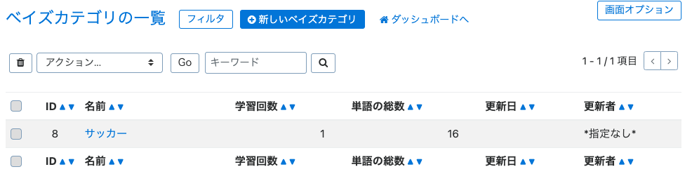 学習したカテゴリ一覧の画面キャプチャ